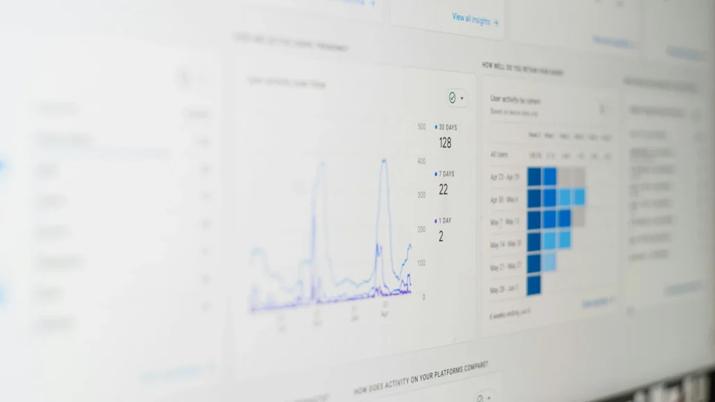 Account Based Marketing