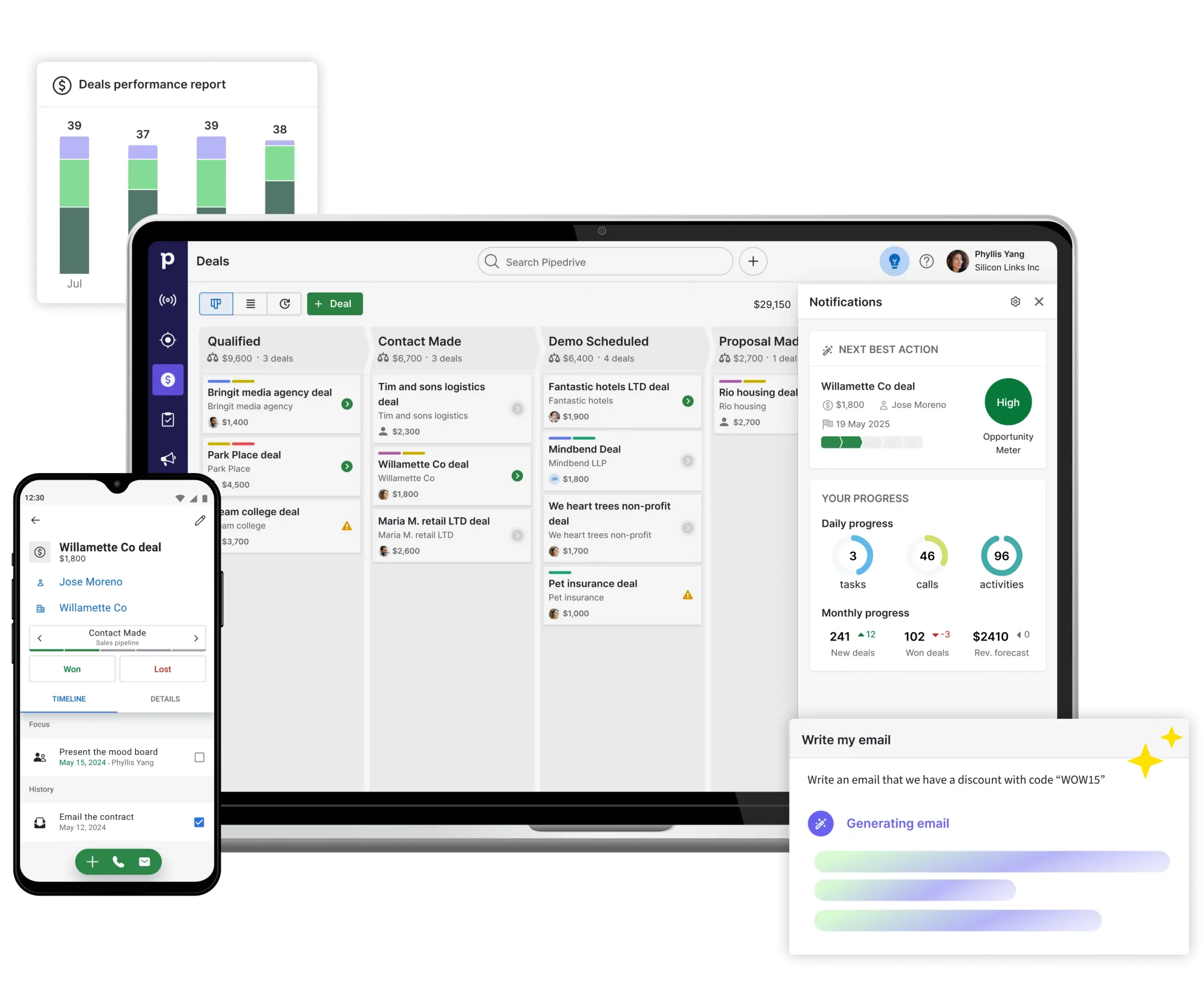 Wdrożenie CRM Pipedrive - wygląd systemu