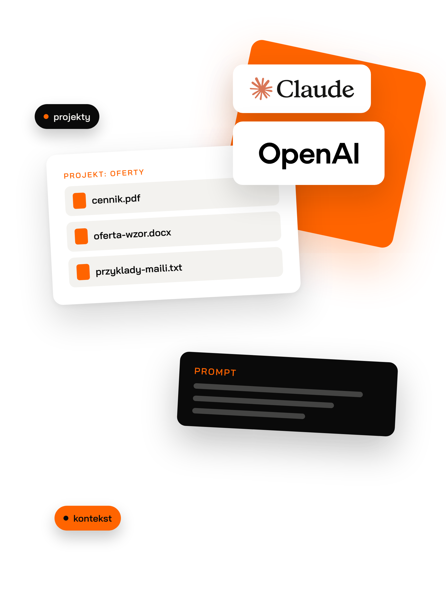 Projekt w narzędziu AI z plikami firmy: cennik, wzór oferty i przykłady maili, oraz prompt; obok logotypy Claude i OpenAI